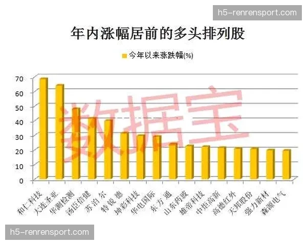 长期追踪：对比近三个赛季，意甲整体射门转化率呈缓慢下降趋势